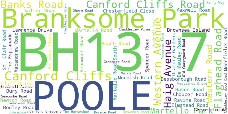 A word cloud for the BH13 7 postcode